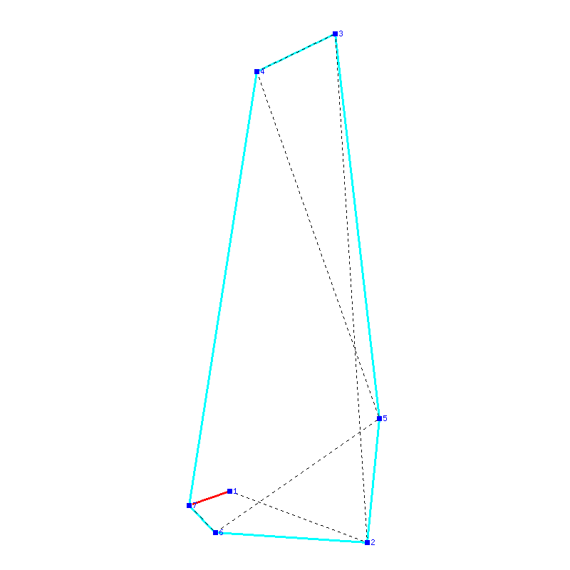 Flugauswertung